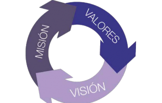 mision valores
